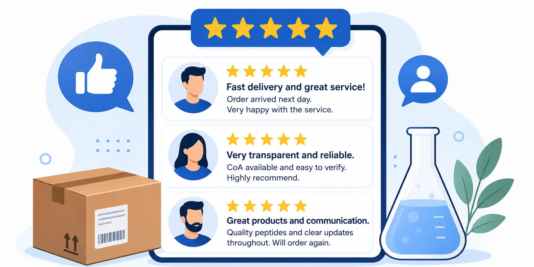 What Our Customers Say About Imperial Peptides UK
