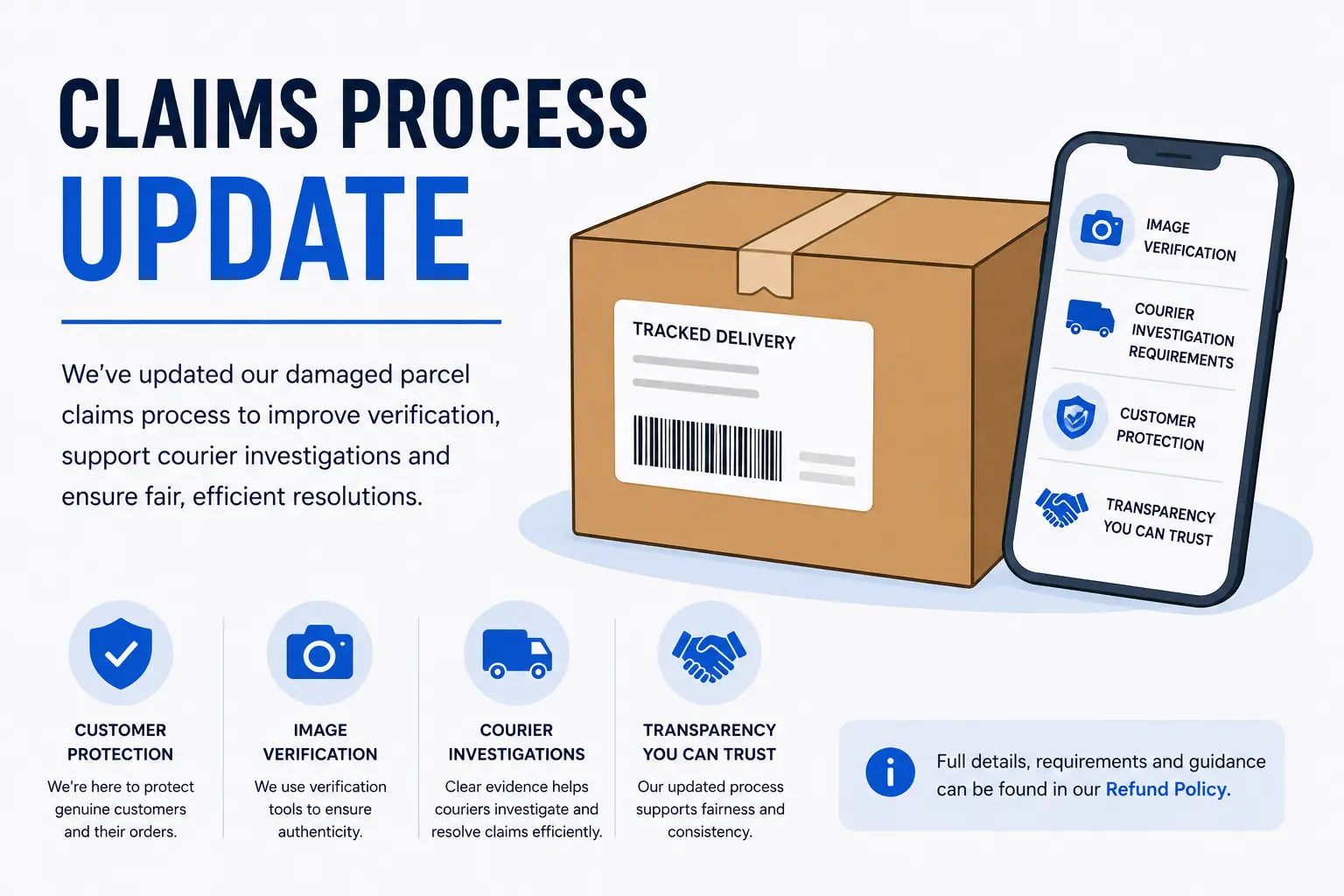 Why We Updated Our Damaged Parcel Claims Process
