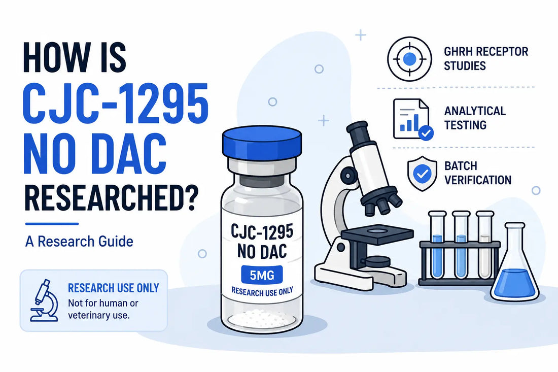 How Is CJC-1295 No DAC Researched?