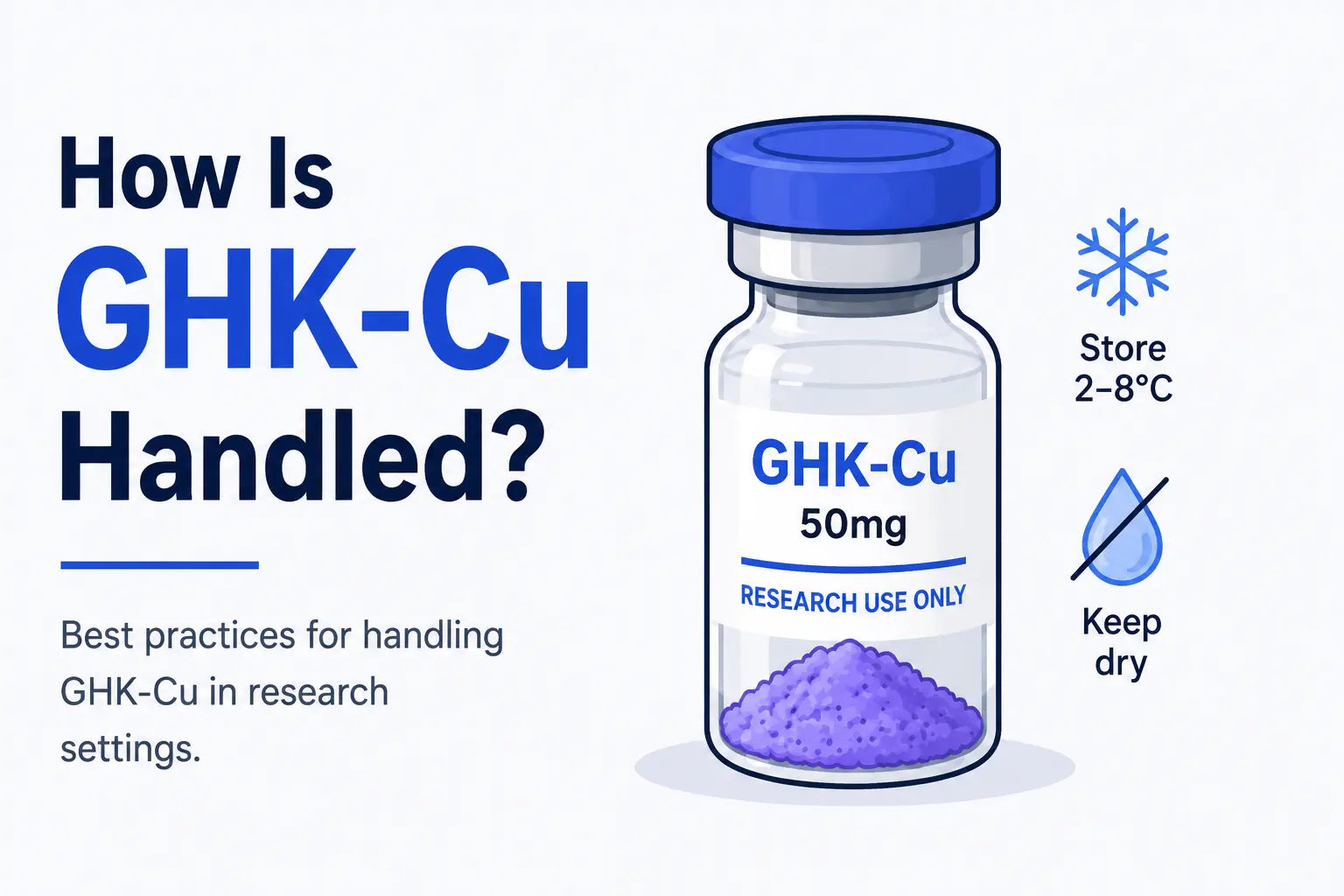 How Is GHK-Cu Handled in Research Settings?
