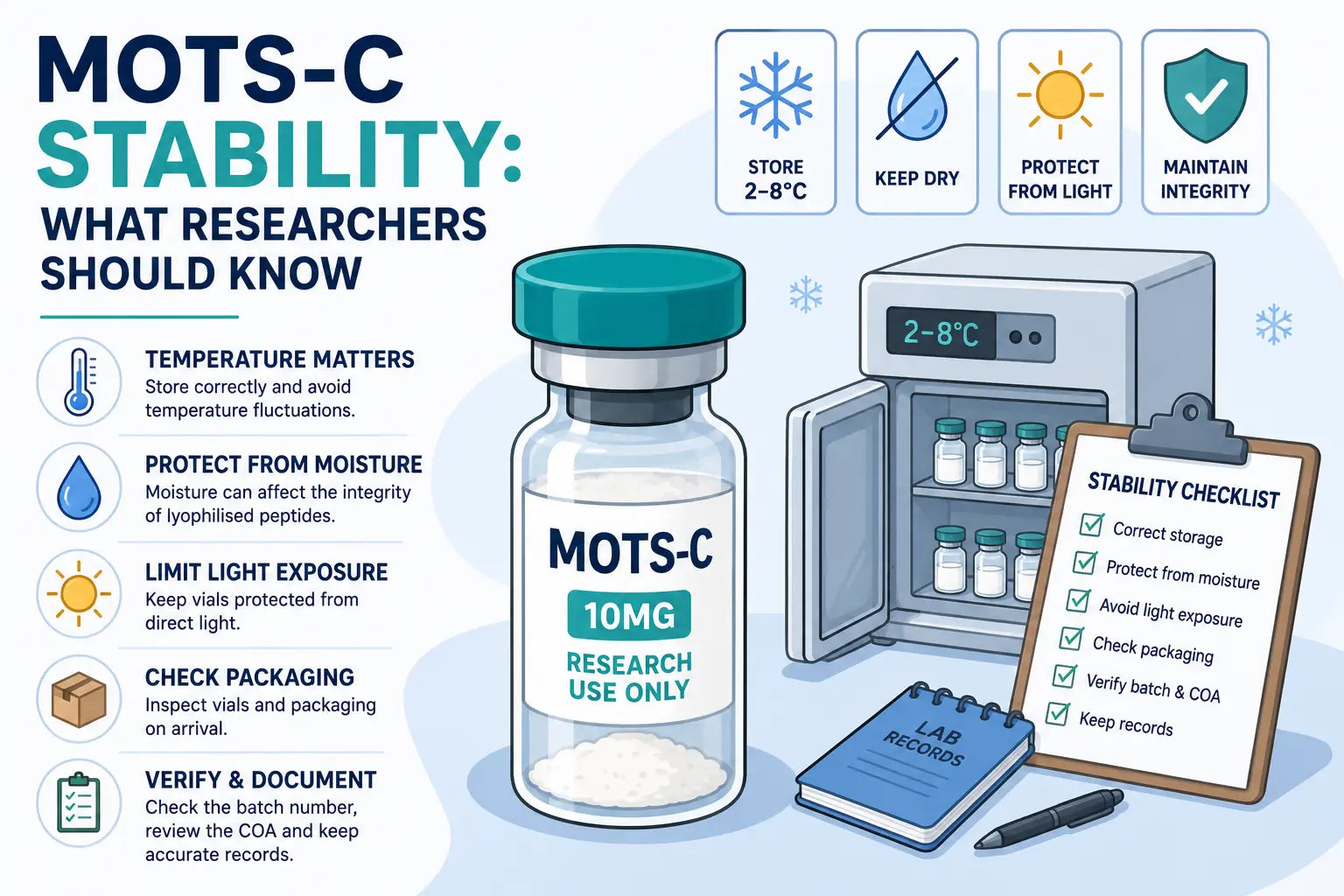 MOTS-C Stability: What Researchers Should Know