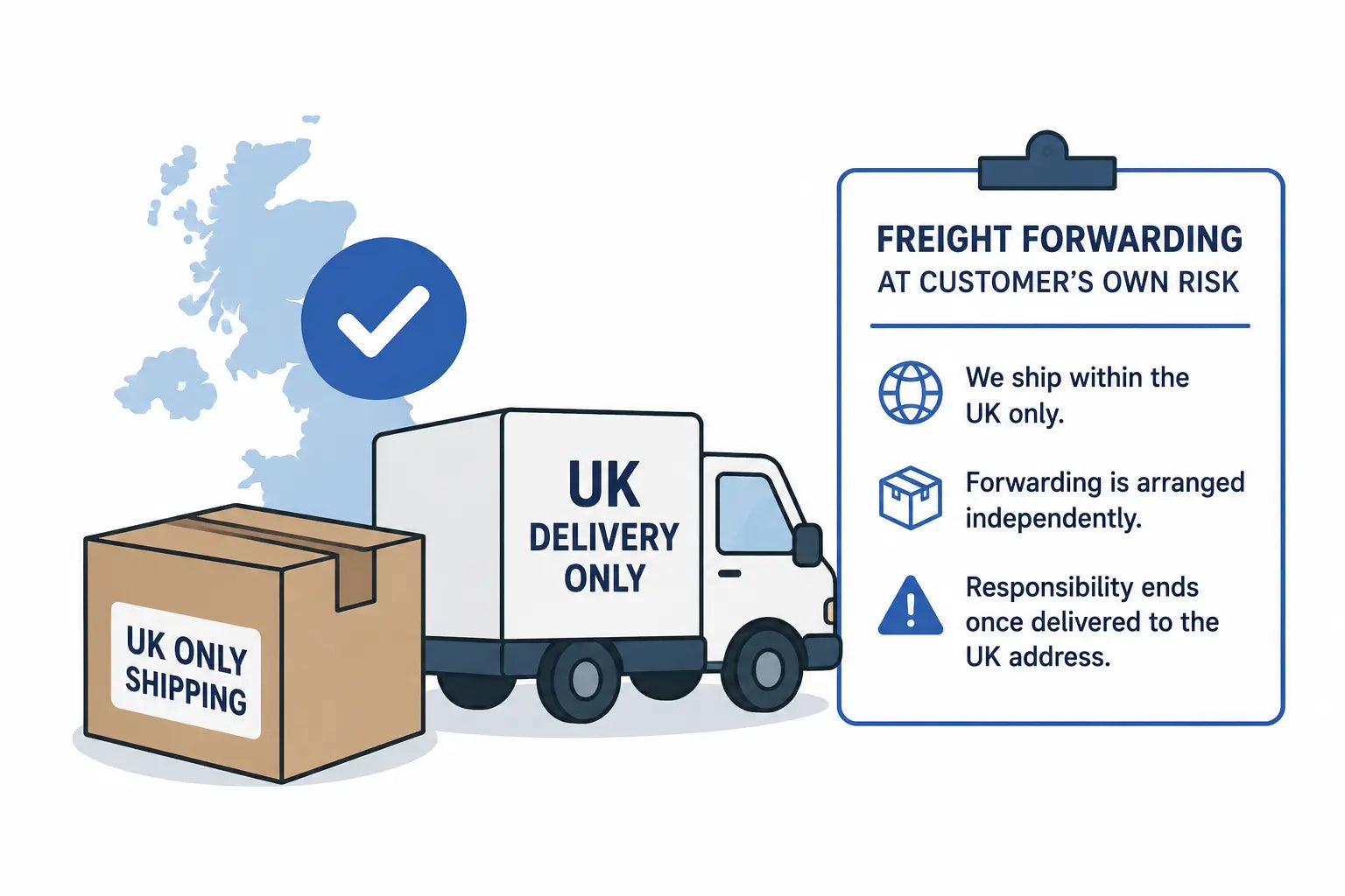 Why Imperial Peptides UK Ships Within the UK Only