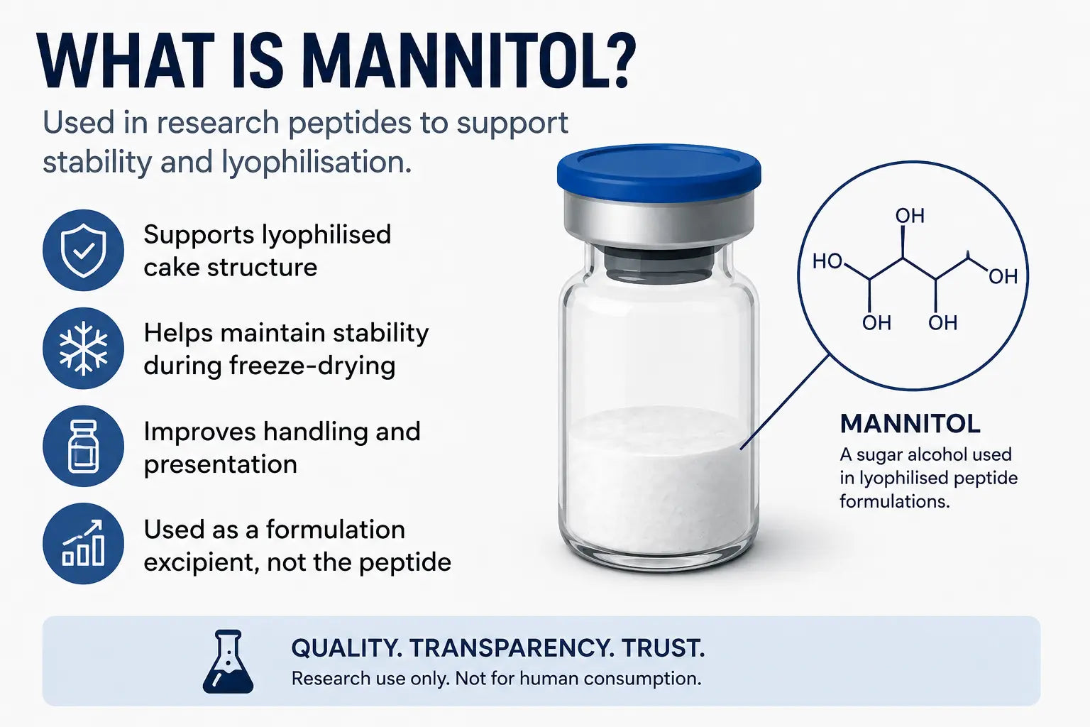 What Is Mannitol and Why Is It Used in Research Peptides?