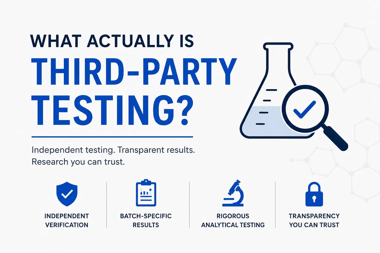 What Actually Is Third-Party Testing?